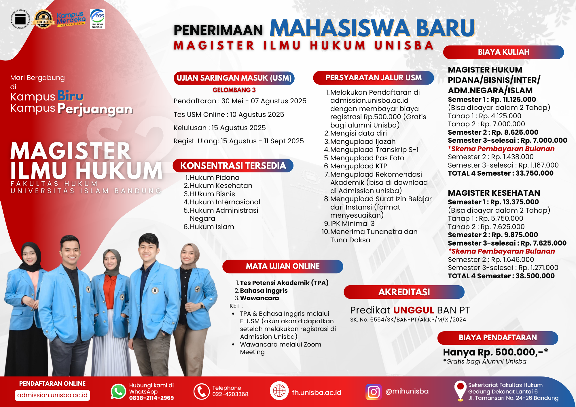 Magister Ilmu Hukum